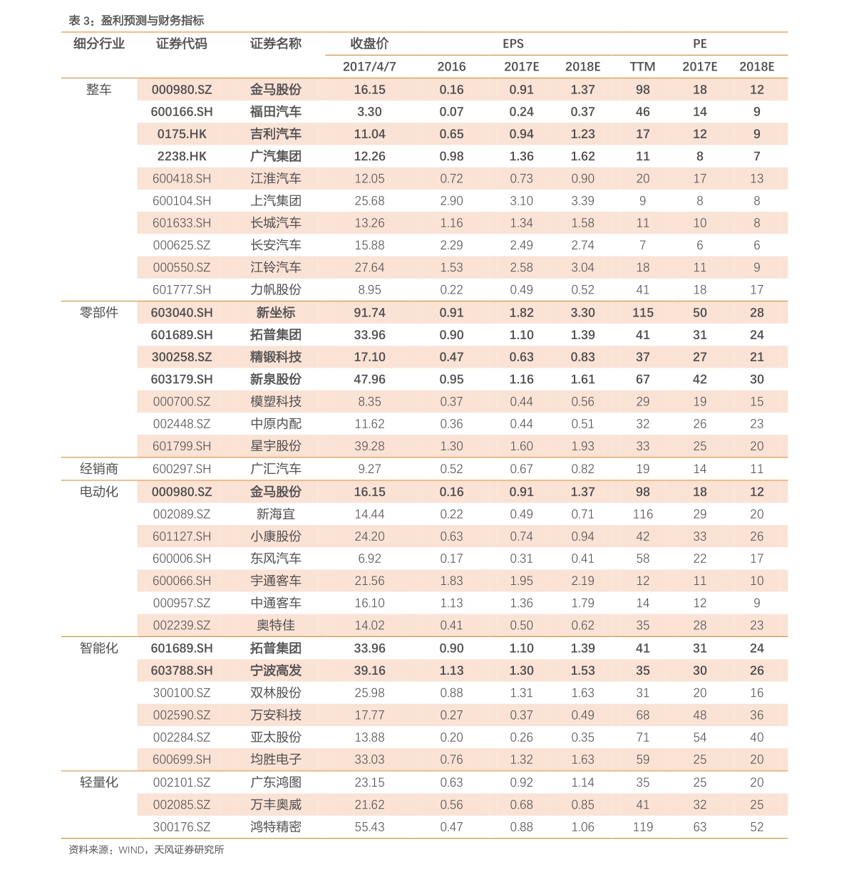 金沙js4399首页机械企业（中国十大机械制造企业）(图4)