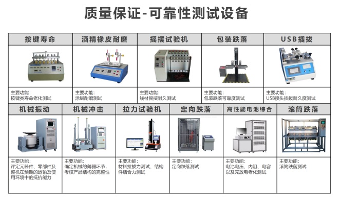 金沙js4399首页万魔声学：建设自动化智能工厂加强企业数字化转型(图7)