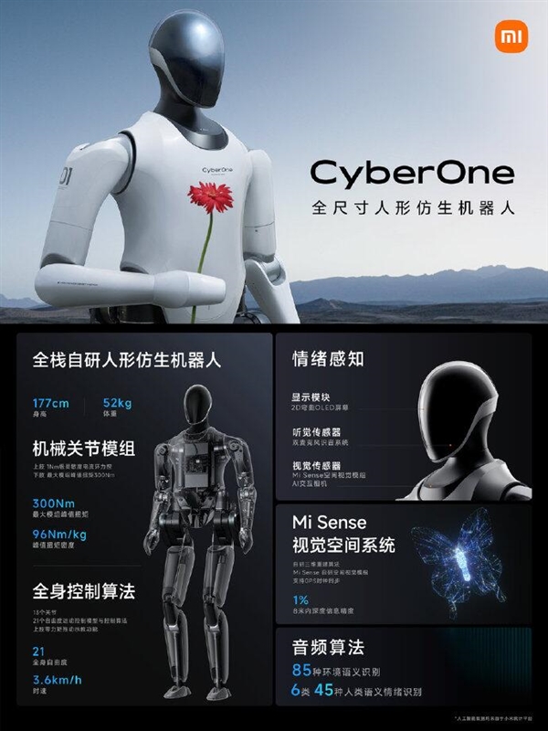 4399js金沙“铁大”亮相！一图看懂小米全尺寸人形仿生机器人CyberOne(图2)