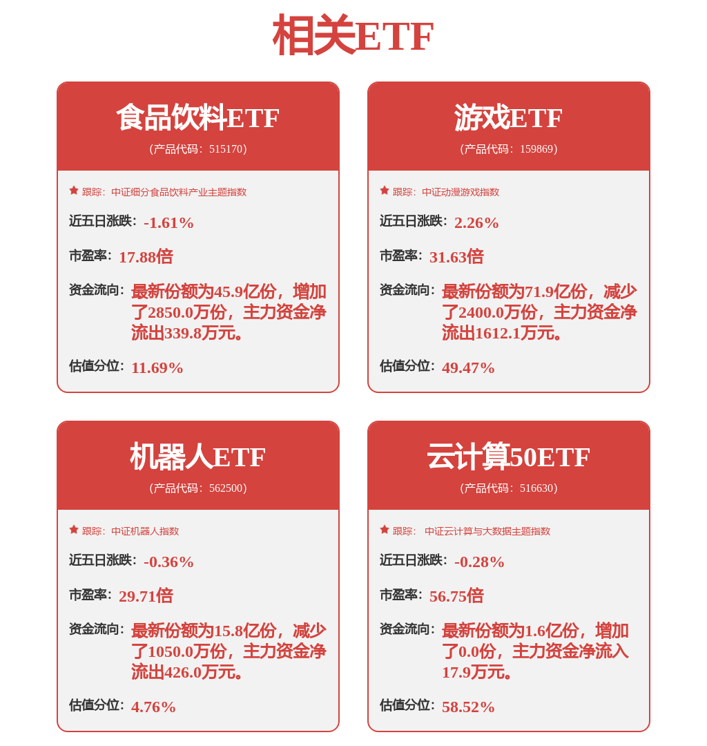 金沙js4399首页机械设备行业：8月挖机出口同比转正1X推出家用机器人(图1)